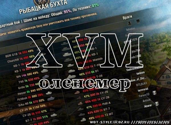 XVM "Оленемер" от Джова для WoT 0.9.0